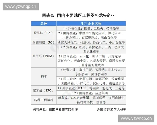 耐磨材料关键技术研发与高端装备长期服役性能提升研究应用前景分析