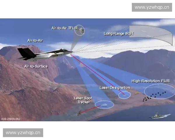 以攻防转换为核心驱动的现代战术体系构建与实战演化研究