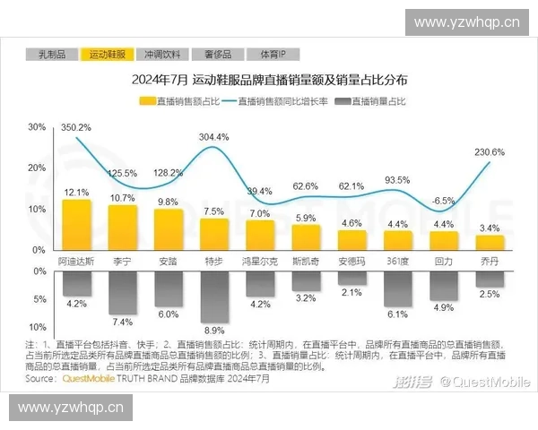 体育城市品牌建设与发展路径研究以提升城市国际影响力为目标