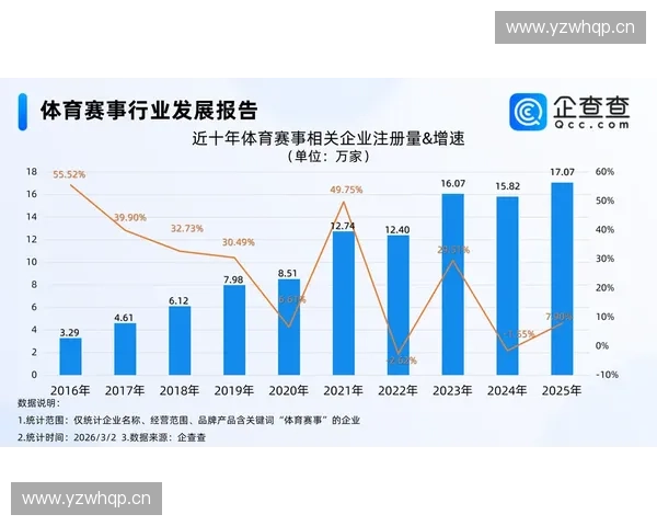 体育管理公司数字化运营与赛事品牌商业价值提升创新路径研究
